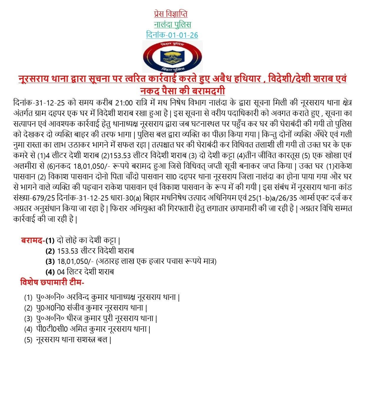 नए साल के जश्न से पहले शराब माफिया के ठिकाने पर पुलिस का धावा, 18 लाख कैश और हथियार बरामद